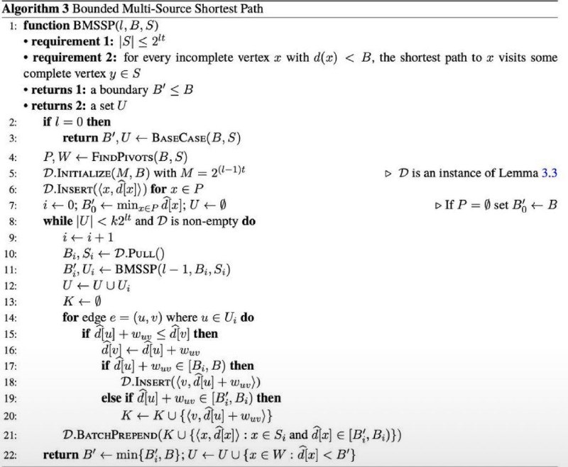 清华大学突破最短路径算法，打破40年排序屏障本科经典的Dijkstra算法被清华段然团队超越