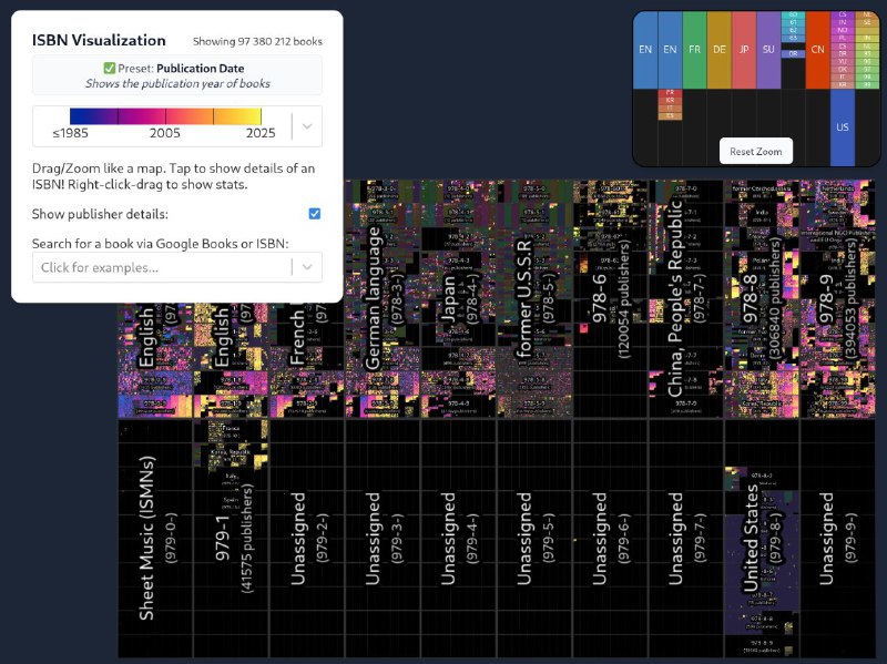Visualizing all books of the world in ISBN-Space  