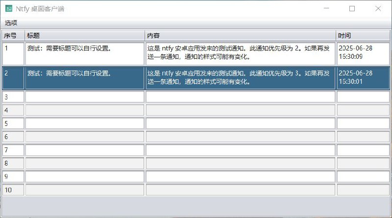 Ntfy 桌面客户端Ntfy是个好东西，但是生态里缺少好用的桌面客户端