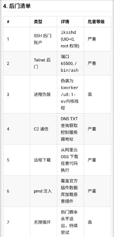 爱快软路由 ikuai 开心版后门分析前阵子在恩山看到有用户在宣传 iKuai 插件版，价格几百一个授权还提供一个 7 天试用的密钥