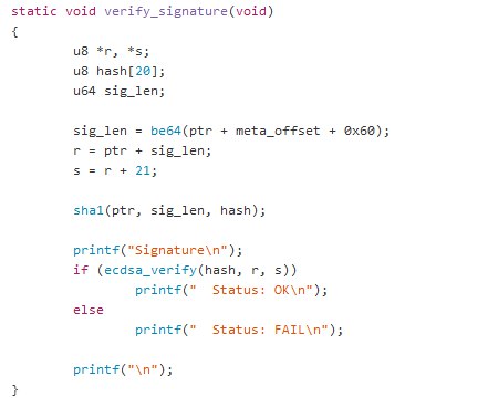 Understanding How ECDSA Protects Your Data.