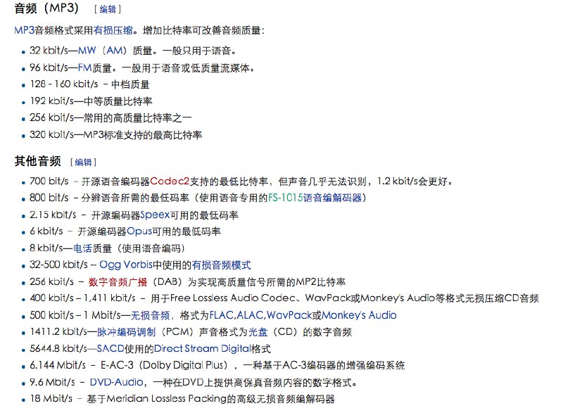 不同的音频格式和比特率