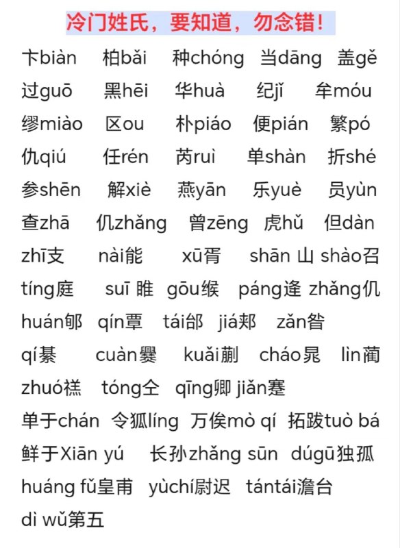 探寻最冷门的姓在中华姓氏中，有些姓氏如星辰般璀璨夺目，为众人所熟知；而有些姓氏则如同深海中的珍珠，鲜为人知，却蕴含着丰富的文化与历史内涵